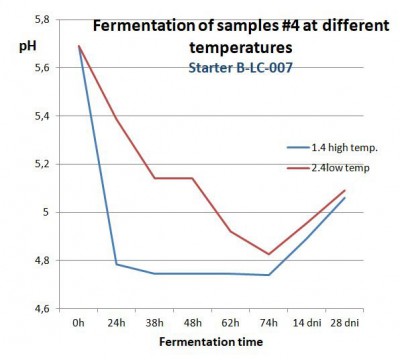samples #4.jpg